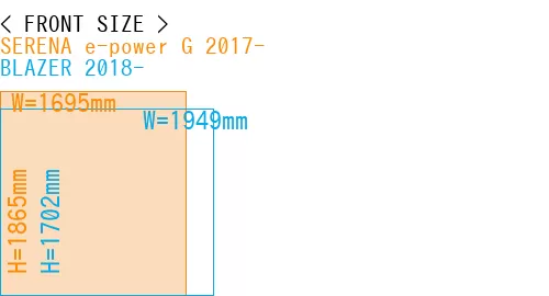 #SERENA e-power G 2017- + BLAZER 2018-